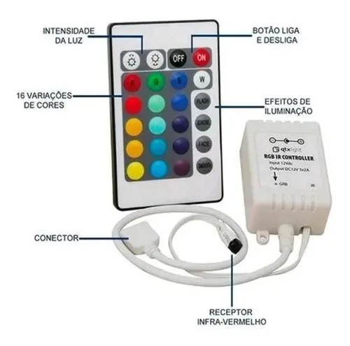 Controle E Central Fita Led Rgb 12v RGB | 12V DC / 12V